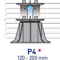 Опора Р4 120-200мм