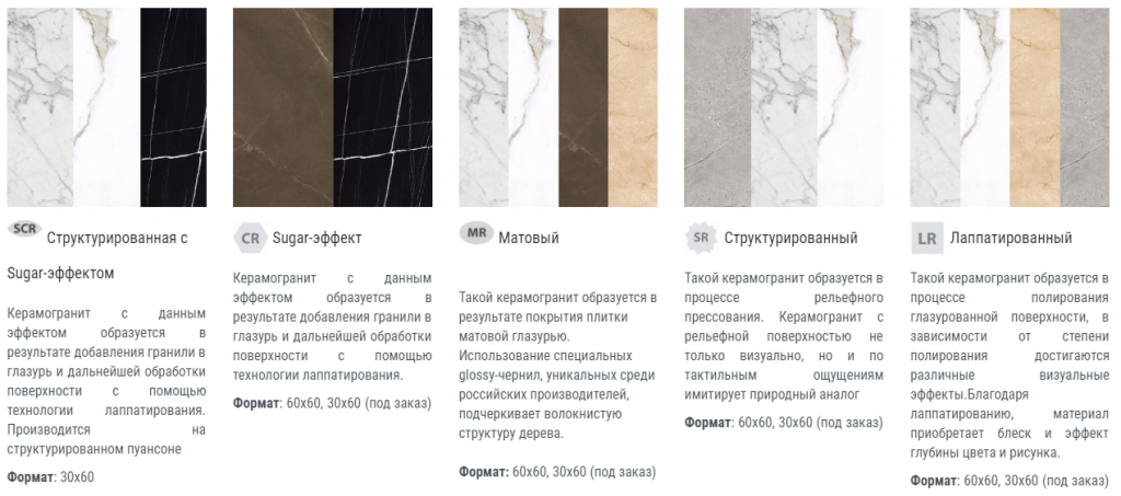 Marble Trend Marble Trend